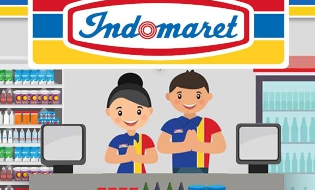 franchise indomaret